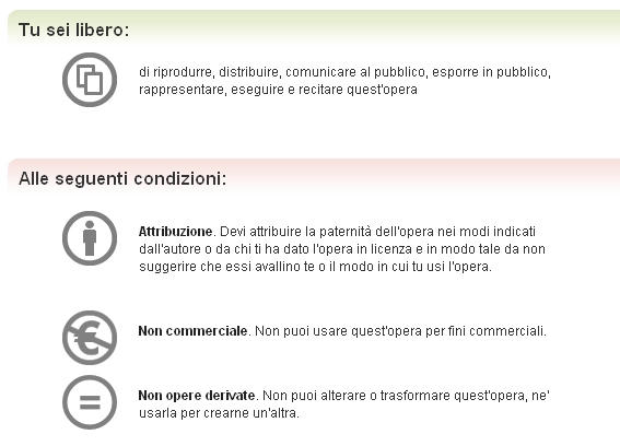 licenza